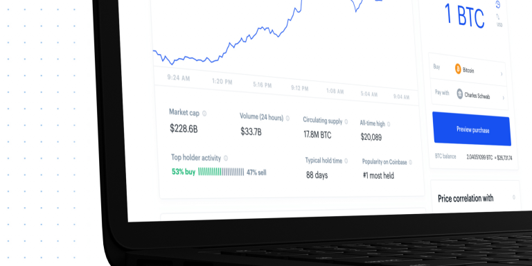 Technoloty News :  Coinbase tells you if top holders are buying or selling a crypto asset .