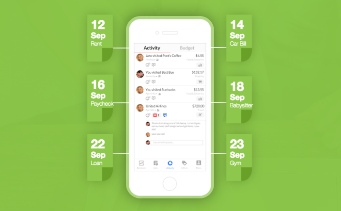 Technoloty News :  Honeydue is a money management app for couples .