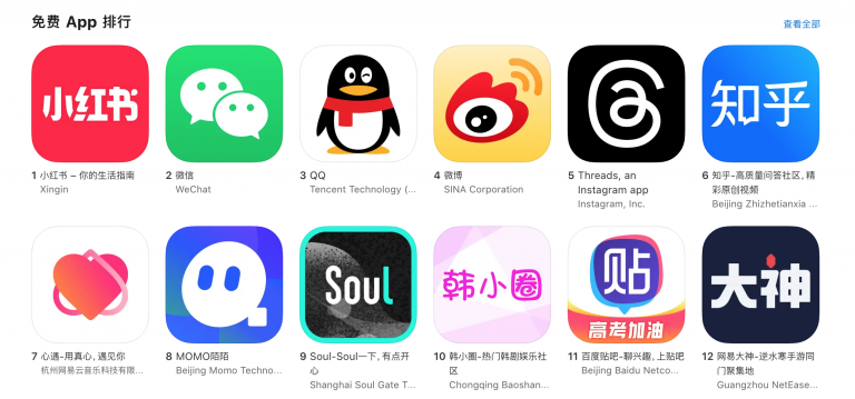Technoloty News :  Threads app hits Top 5 on Apple’s China App Store despite ban .